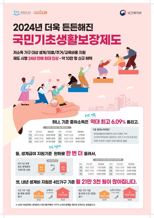 2024국민기초생활보장제도.jpg