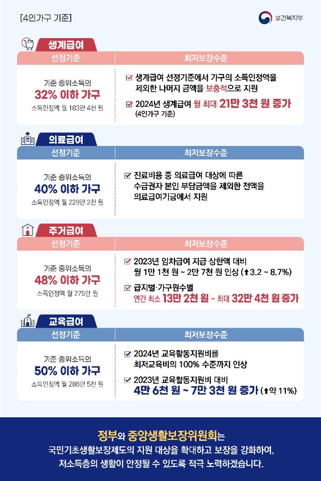 사본 -2024년급여별기준.jpg